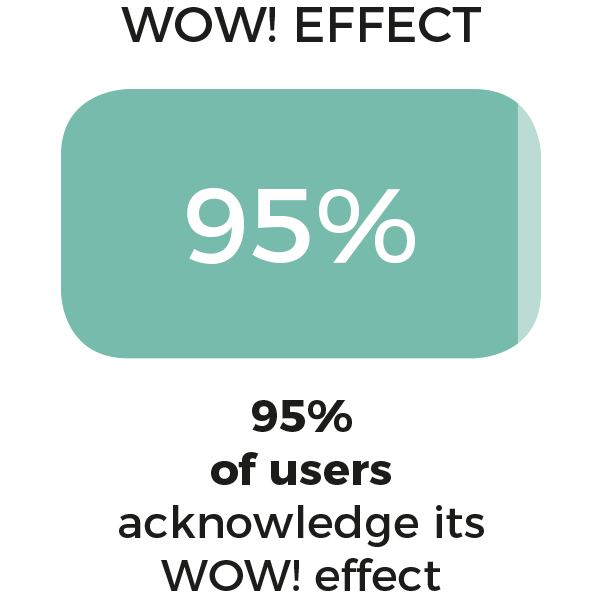 Responsive image